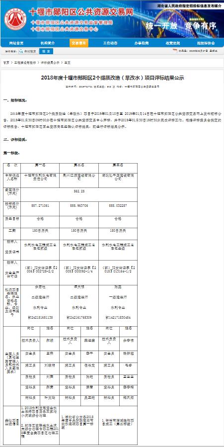 鄖陽區(qū)旱改水中標截圖.jpg